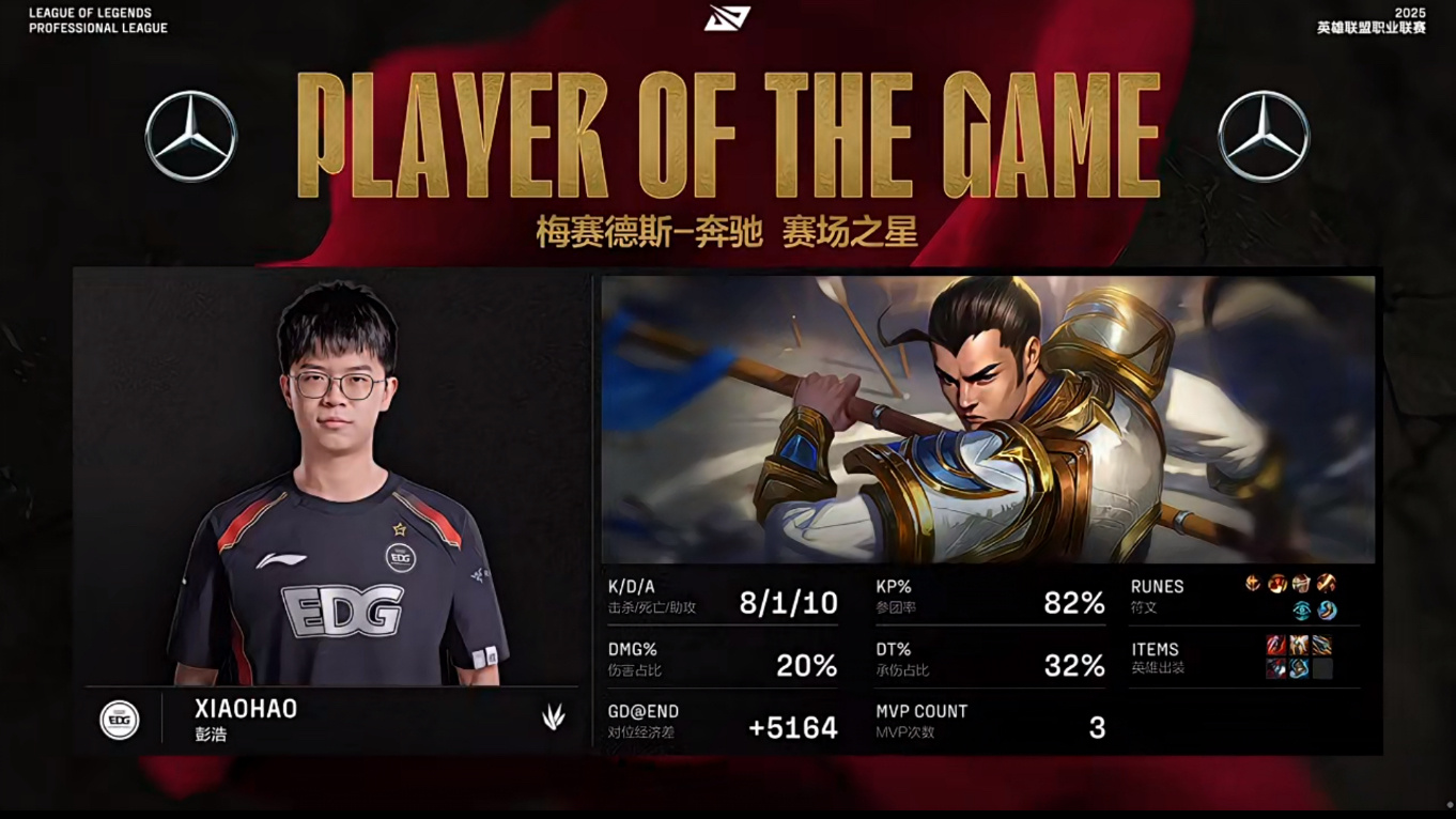 开云体育在线-FNC力克HKA，Doinb单局斩获MVP宿敌对决2025世界赛，点燃全场激情