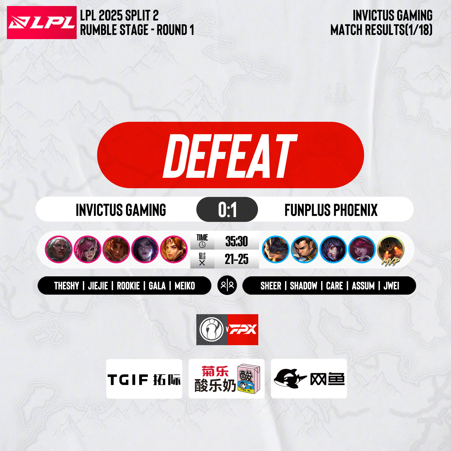 FNC力克HKA,Doinb单局斩获MVP宿敌对决2025世界赛,点燃全场激情 FNC力克HKA,Doinb单局斩获MVP宿敌对决2025世界赛,点燃全场激情